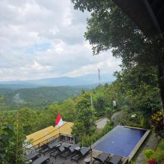 Bali Rahayu Homestay
