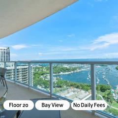 MVR-Why Compromise You Deserve This Stay