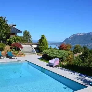 Le panorama du lac
