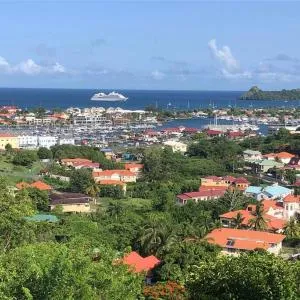 Panoramic Ocean Views