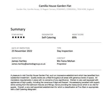 Camilla House Garden Flat Hotel Review