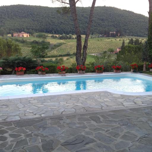 B&B Villa Il Poggiolino, undefined