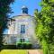 2 Bedroom Stunning Home In Chinon
