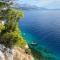 The Heart of Split