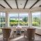 Loch Ness Cottages