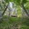 Ananda - Enchanted Forest Hideaway