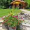 Le CHALET