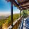 Million Dollar Mountain View