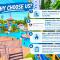 BY LG Water Themepark Suites Melaka By GGM