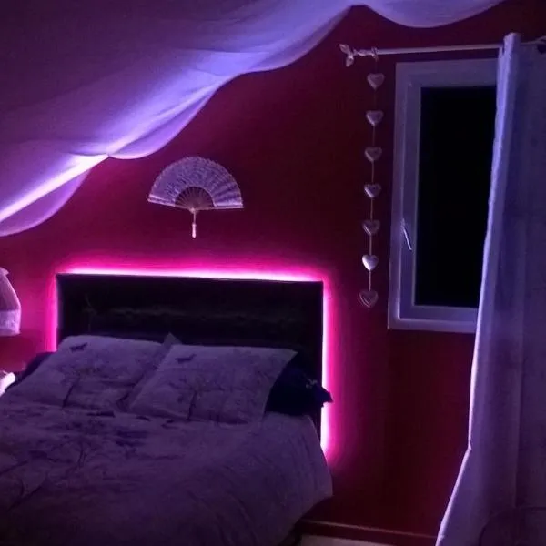 Les Nids de Mesanges Chambre d'hôtes, hotel v destinaci Selonnet