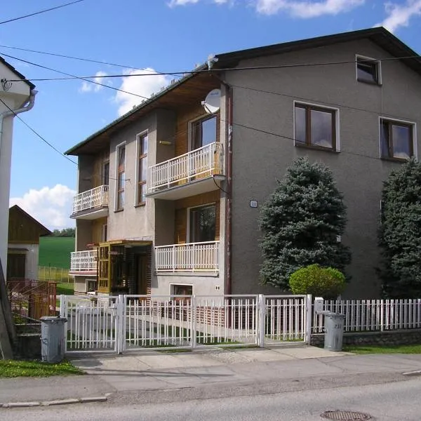 Ubytovanie v súkromí, hotel u gradu Liptovski Jan
