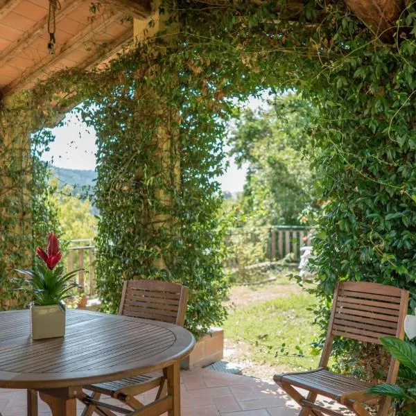 Florence Country Cottage โรงแรมในVaglia