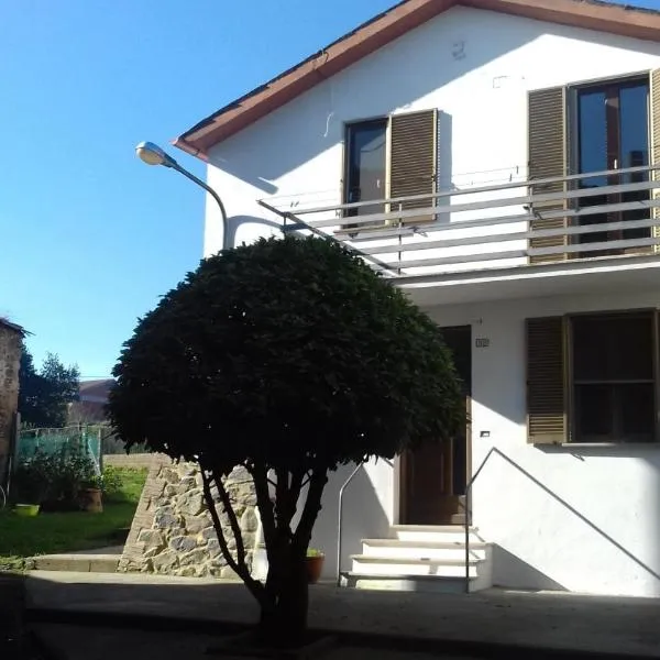 Casa Galli, hotel v destinácii Castel Giorgio
