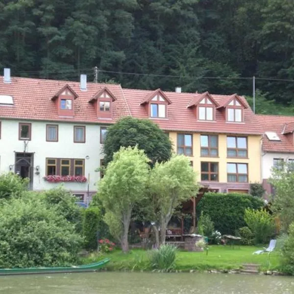 Gästehaus Martin โรงแรมในGamburg