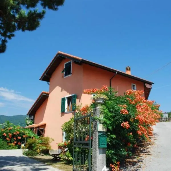 Agriturismo Terra e Cielo, hotel v destinaci Serra Rocco