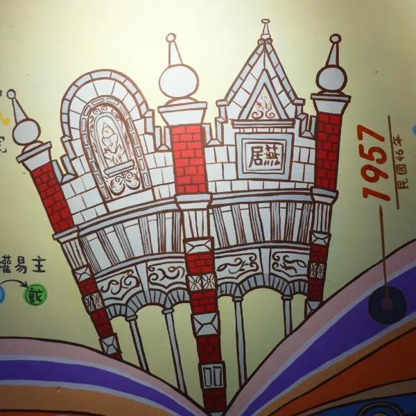 Sinnan12 Homestay桃園市民宿059號, hotel em Daxi