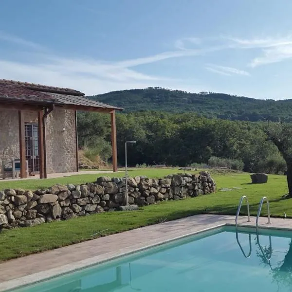 Di Colle In Colle - Country House with Private Pool, hotel v destinaci Tuoro sul Trasimeno