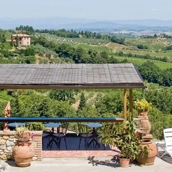 B&B I Coppi, hotel a San Gimignano