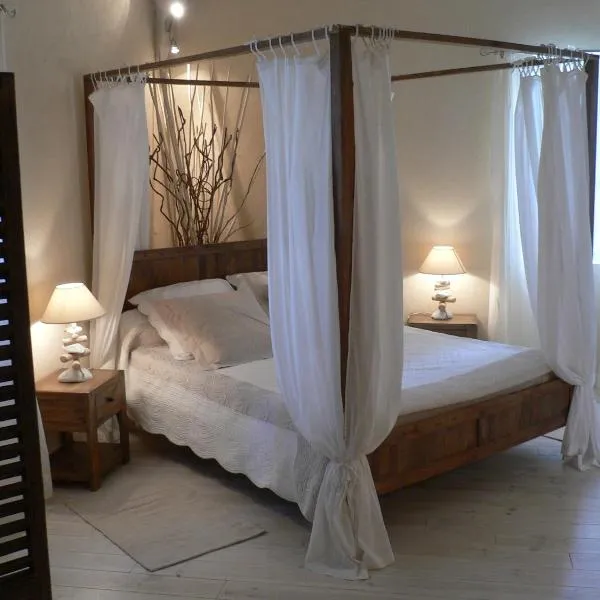 Chambres d'Hôtes Domaine de Beunes, hotel v destinaci Pailloles