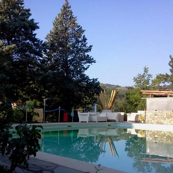 Villa Gioia, hotel v destinácii Acqui Terme