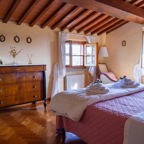 Rosso Del Chianti, hotel v destinaci Panzano