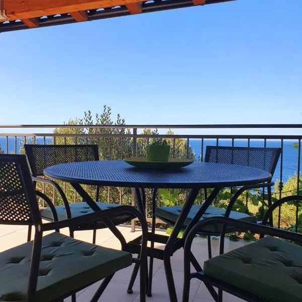 Apartmani M&S, hotel in Sveta Nedelja