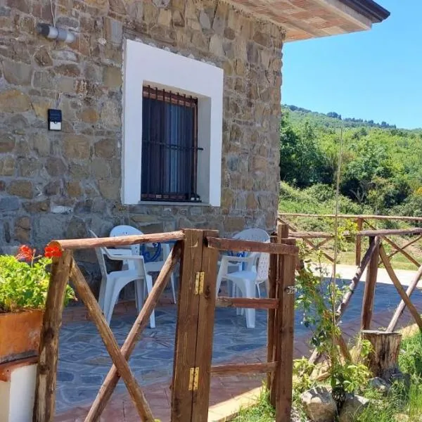 La casa in campagna, hotel Perdifumóban