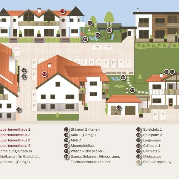 Ferienanlage Hechenbergerhof, khách sạn ở Bichlbach
