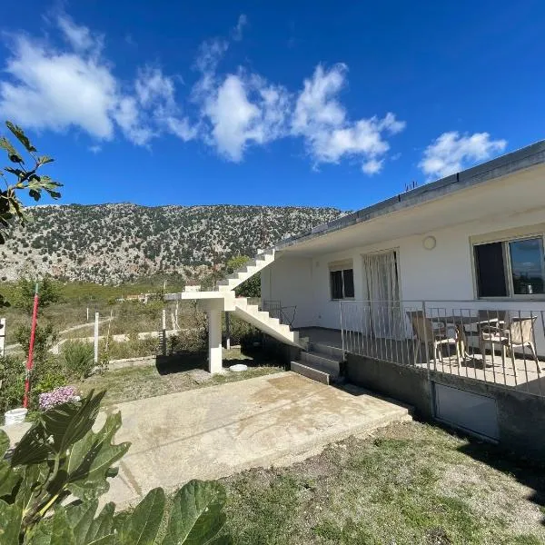 Villa Eran, hotel v destinaci Baks-Rrjoll