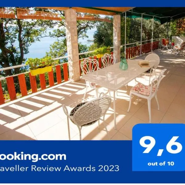 IDIS Holiday Home, hotel v Omiši