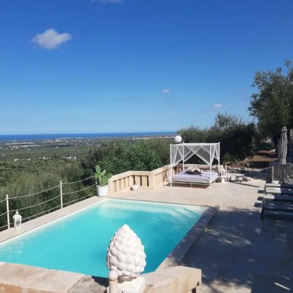 Trullo Monte Cannone con piscina, hotel in Cocolicchio