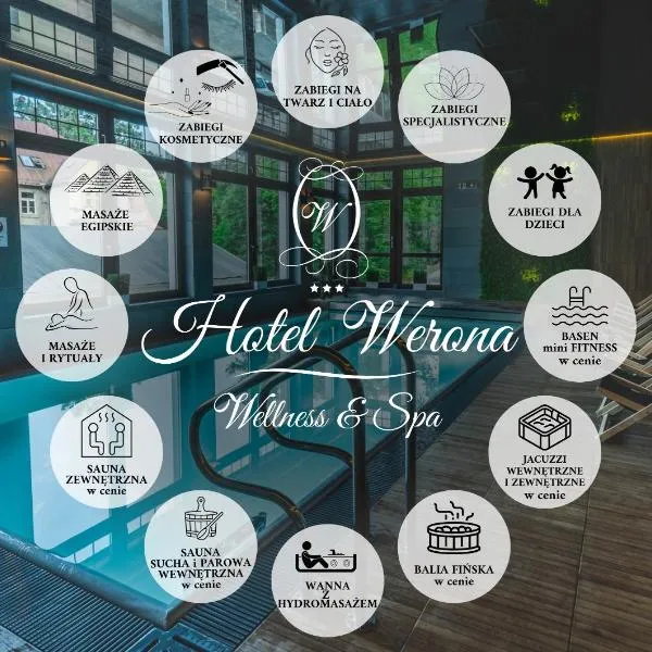 Medical Wellness & SPA Werona – hotel w mieście Wolany