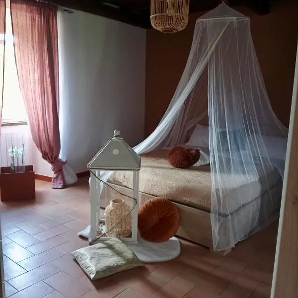 La soffitta di Megan, hotel v destinaci Cesano