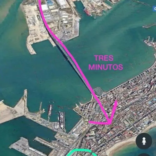 Piso vacacional 7 minutos Cadiz, hotel v destinaci El Trocadero
