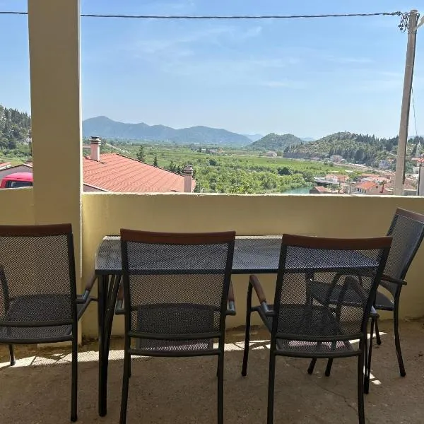 Mačola, hotel v destinaci Šarića Struga