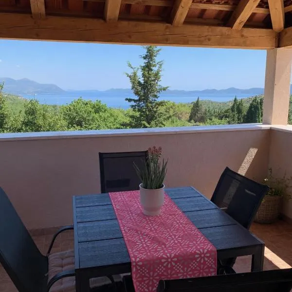 Villa Fragola, hotel v destinaci Doli