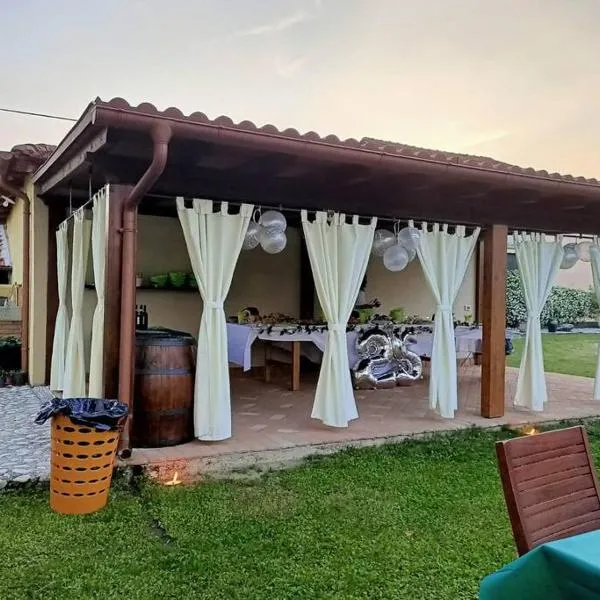 Casale Paris، فندق في رييتي