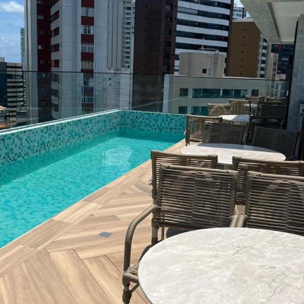 Barra- Salvador