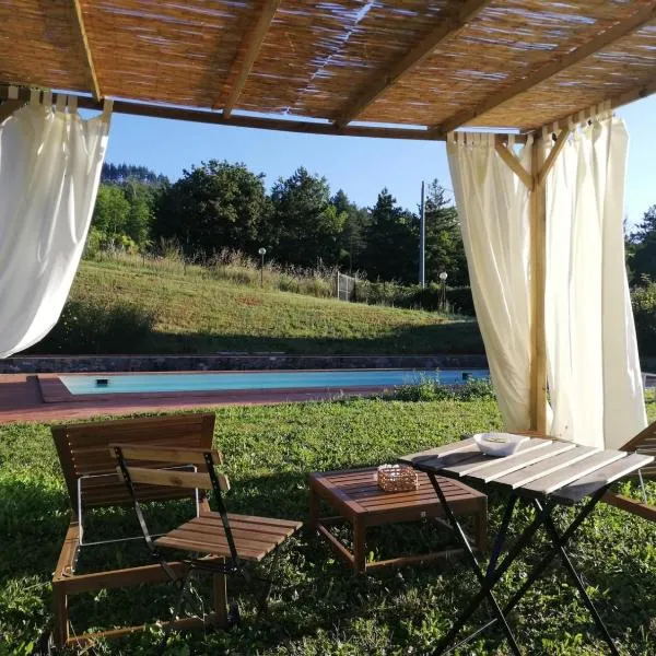 Villa La Fornacina Apartments, hotel v destinaci Barberino di Mugello