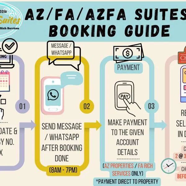 Bandar Saujana Putra BSP 21 AZFA Suite [FREE WiFi], hotel in Jenjarum