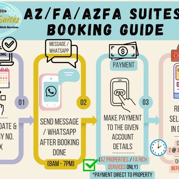 AZFA Duplex Suite at De Centrum Putrajaya Bangi FREE WIFI, hotel v destinaci Kajang
