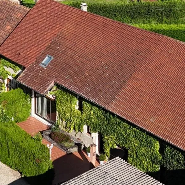 Chambres d'hôtes d'Albertine, hotel v destinaci Lere