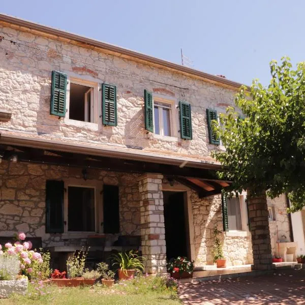 Casa Miloš, отель в городе Mugeba