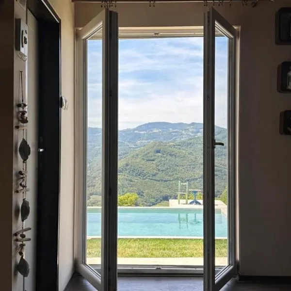 Proplanak, hotell Ivanjicas