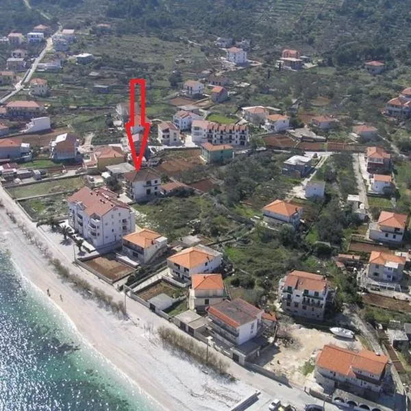 Apartment Capitano, отель в Слатине
