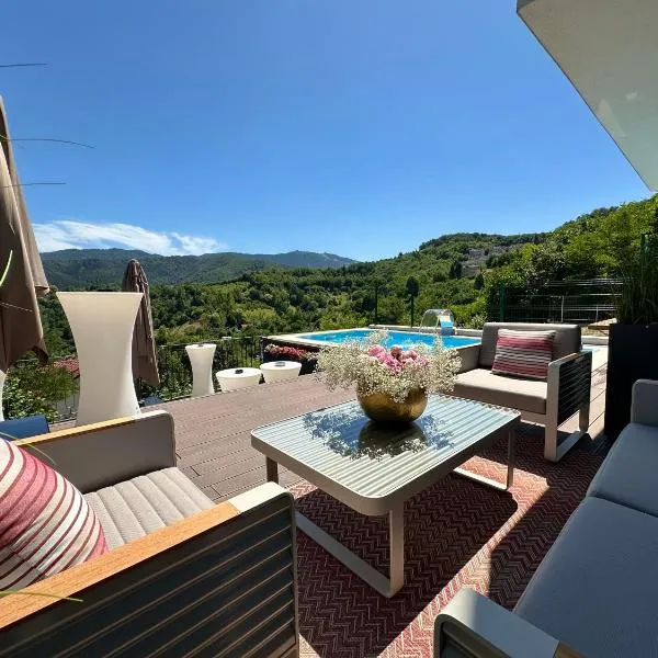 Imperia Luxury Vila, готель у Брашові