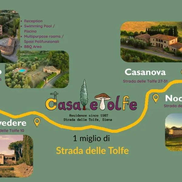 CasaLeTolfe Residence, hotell sihtkohas Siena