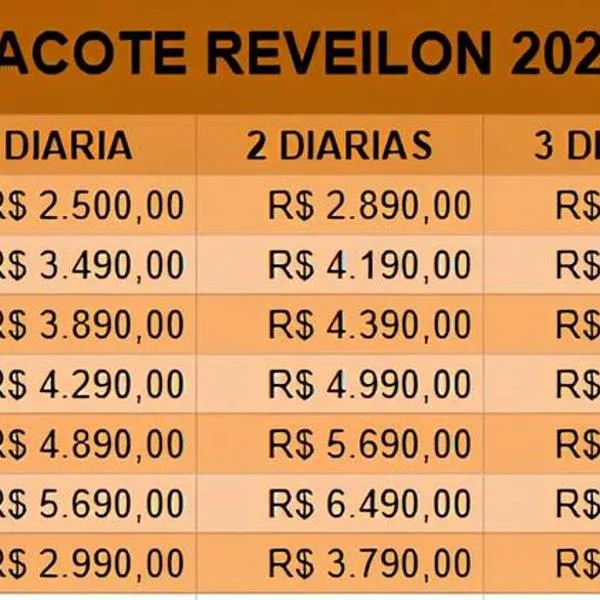 Ocas do Índio Hotel Spa、ベベリベのホテル