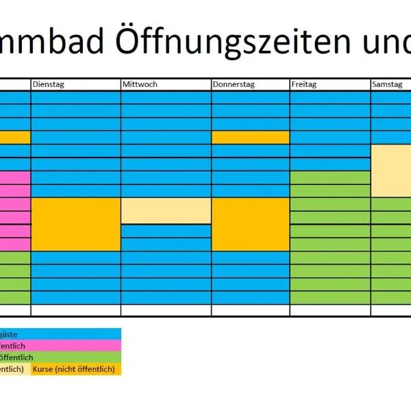Ringhotel Parkhotel Witten, hotel em Witten