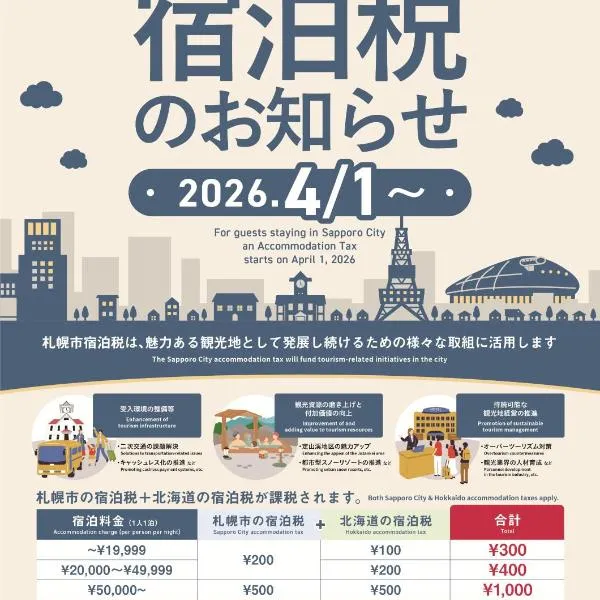 Randor Hotel Sapporo Suites, хотел в Сапоро